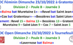 CDC + CZC Féminin / Open 23/10/22