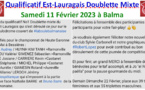 Résultats Q1 D Mixte Balma11.02.23