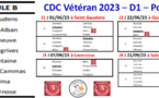 Calendrier 2023 CDC Vétéran / Féminin / Open
