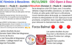 CDC J4 Féminin + Open 05/11/2023