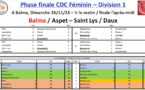 CDC Féminin + Open D1 Phase finale 26/11/23