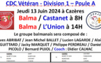 CDC Vétéran J2 à Cazères 27/06/24