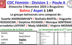 CDC Féminin J3 à Bruguières 03/11/24