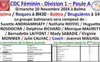 CDC Féminin J4 à Balma 10/11/24