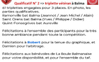 Qualificatif N°2 T vétéran Balma 01/04/25