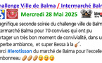 Challenge ville de Balma / Intermarché Balma