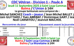 CDC Vétéran J3 Saint Loup Cammas