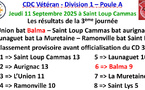 CDC Vétéran Saint Loup Cammas 11/09/25