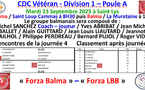 CDC Vétéran J4 Saint LYS 23/09/25