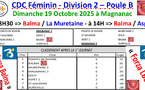 CDC féminin J2 à Magnanac