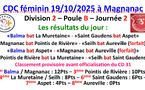 CDC féminin J2 le 19/10/25