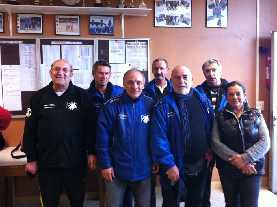 CHAMPIONNAT DES CLUBS CHAMPIONNAT DES CLUBS