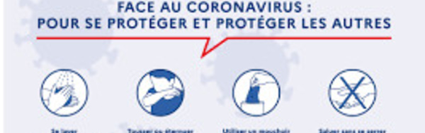 INFO CORONAVIRUS