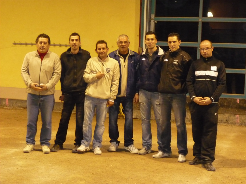 Résultats - Challenge Didier TENA Résultats - Challenge Didier TENA