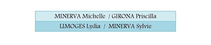 Championnat de l'Hérault doublette féminin et masculin - 08 & 09 mai 2010 Championnat de l'Hérault doublette féminin et masculin - 08 & 09 mai 2010