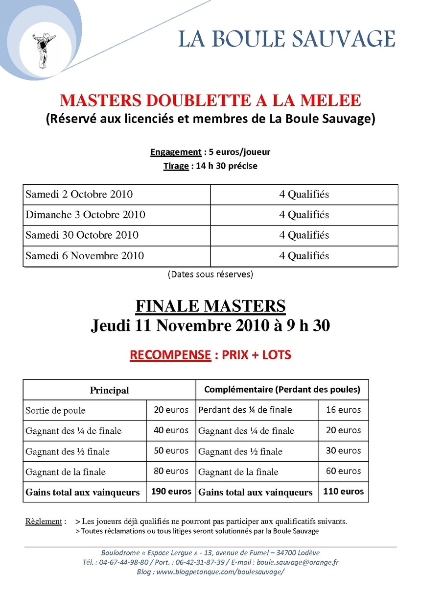 Masters 2010