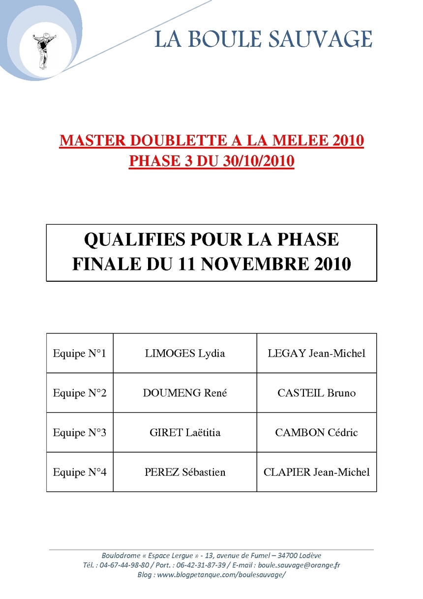 Masters 2010 Masters 2010