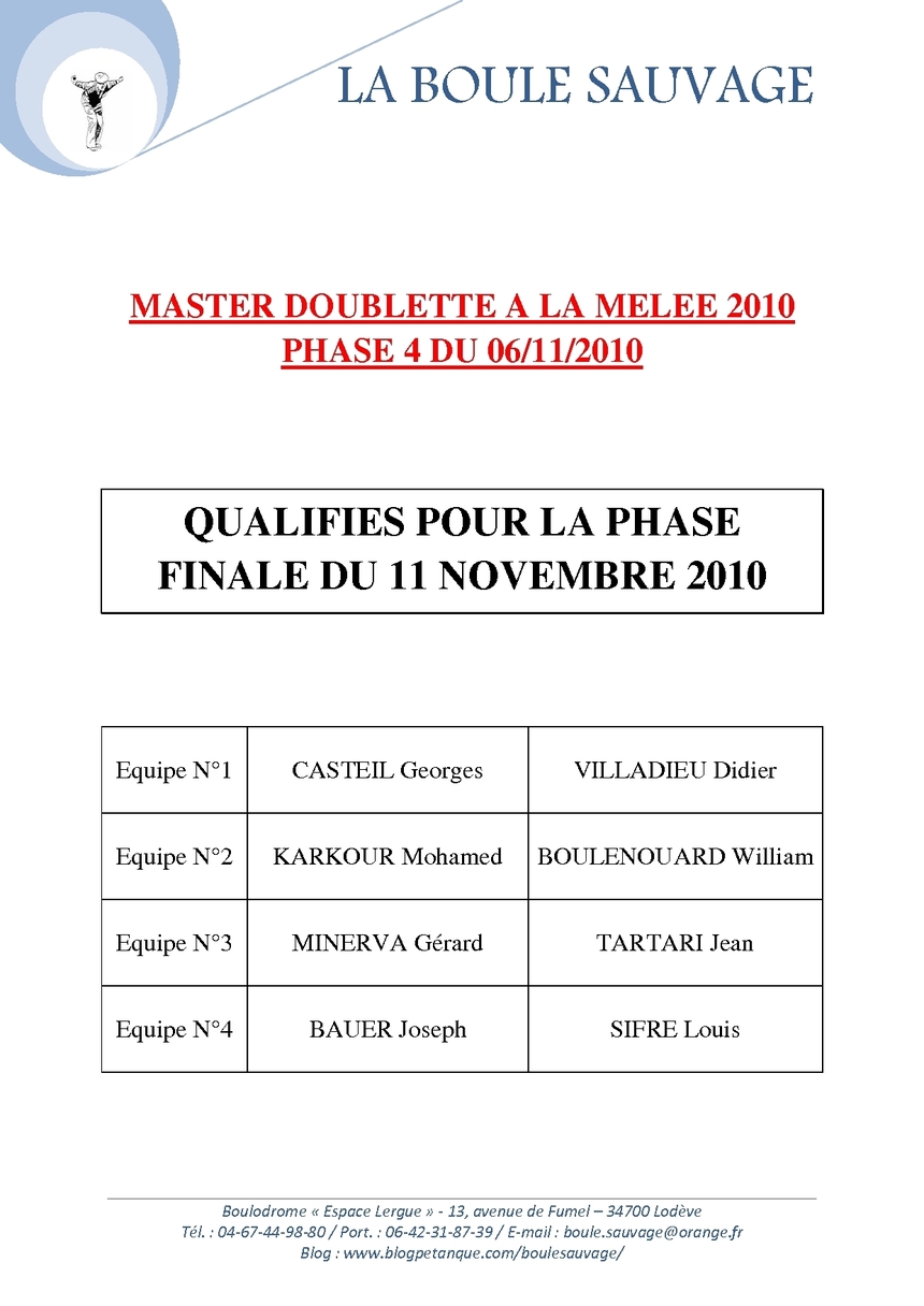 Masters 2010 Masters 2010