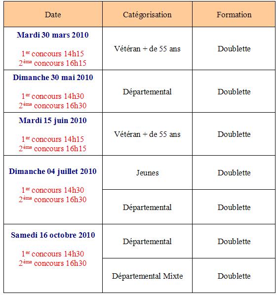 Concours 2010