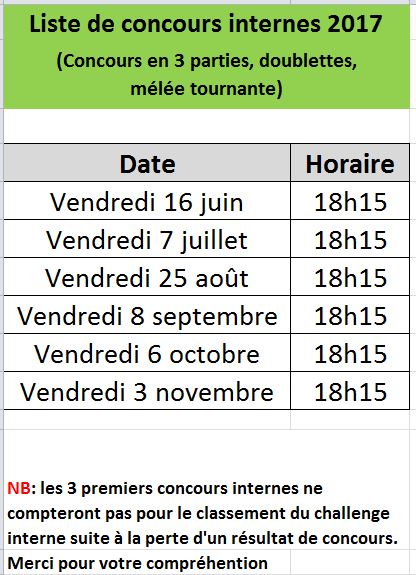 Concours internes 2017