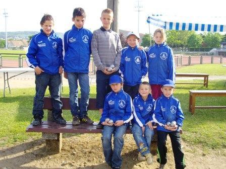 Saison Jeunes 2010 Saison Jeunes 2010