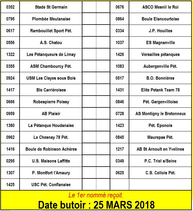 1er tour de la Coupe de France