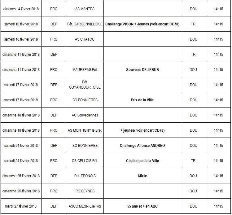 Calendrier de début de saison Calendrier de début de saison