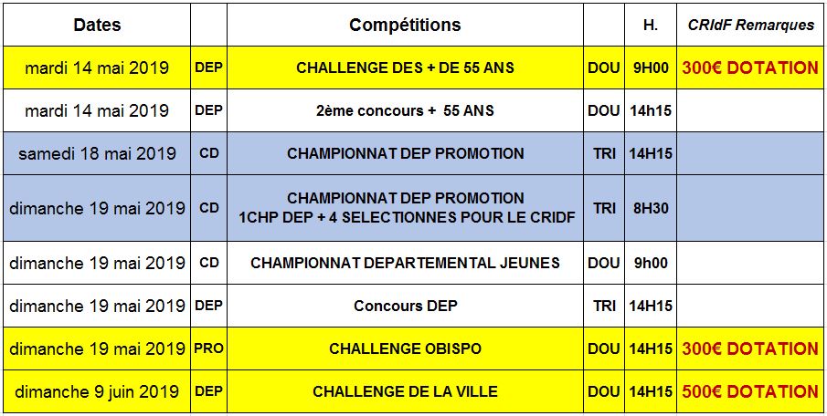 Nos concours 2019 Nos concours 2019