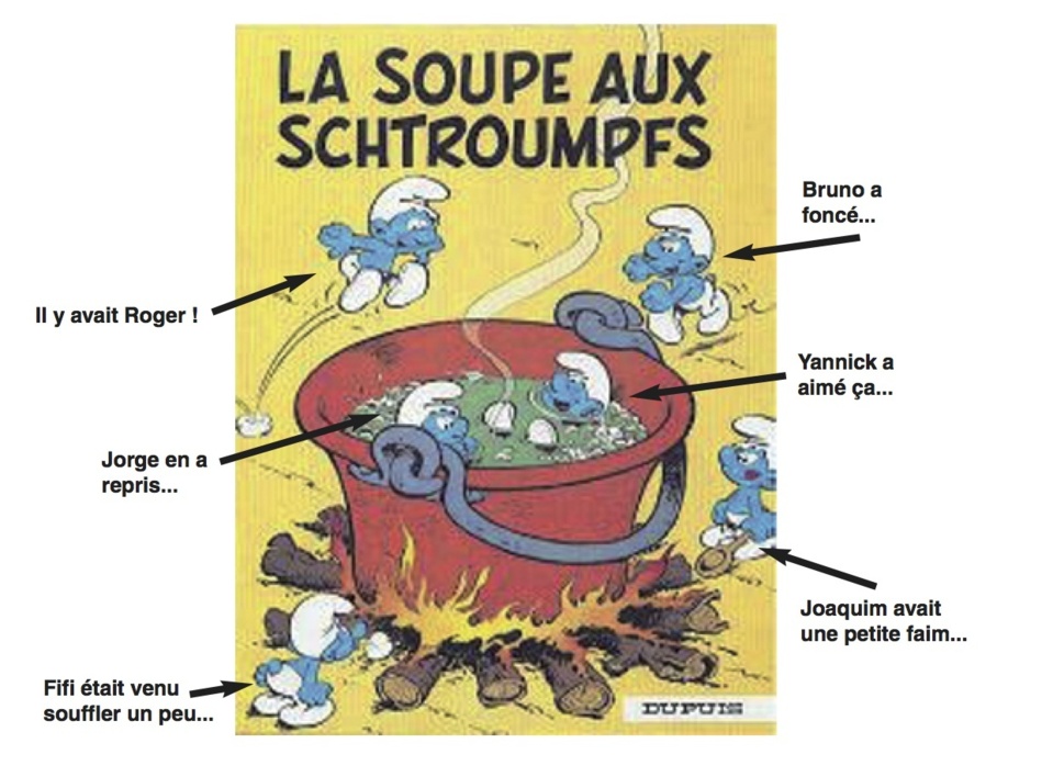 Comment garder la taille élancée et le corps soupe ! Comment garder la taille élancée et le corps soupe !