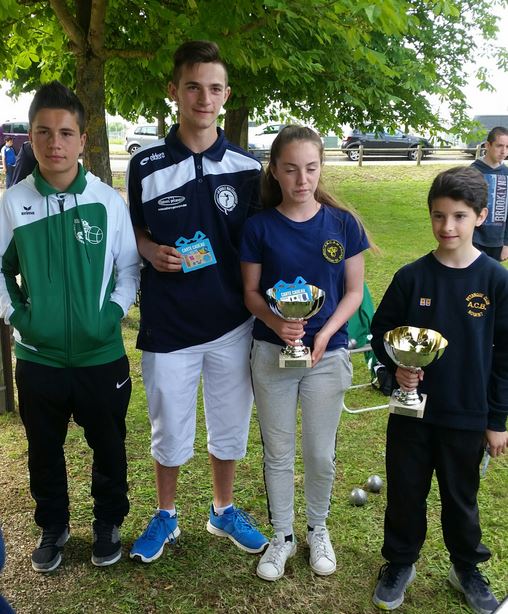 Grand Prix Jeunes 2016 Grand Prix Jeunes 2016