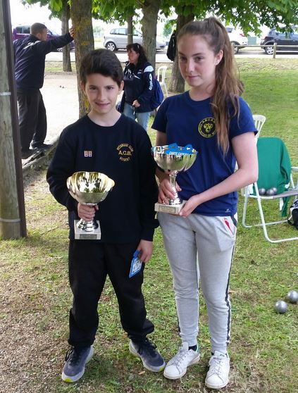 Grand Prix Jeunes 2016 Grand Prix Jeunes 2016