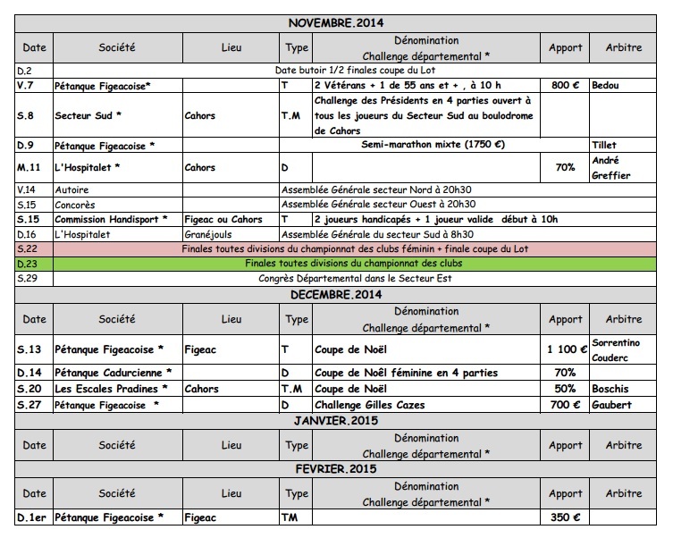 Calendrier CD Lot Calendrier CD Lot