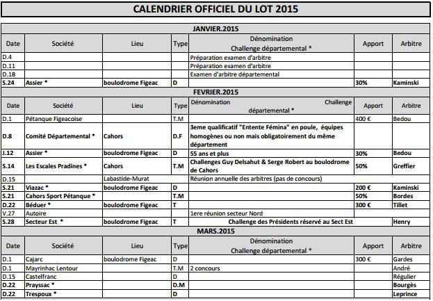 Calendrier du Lot  2015
