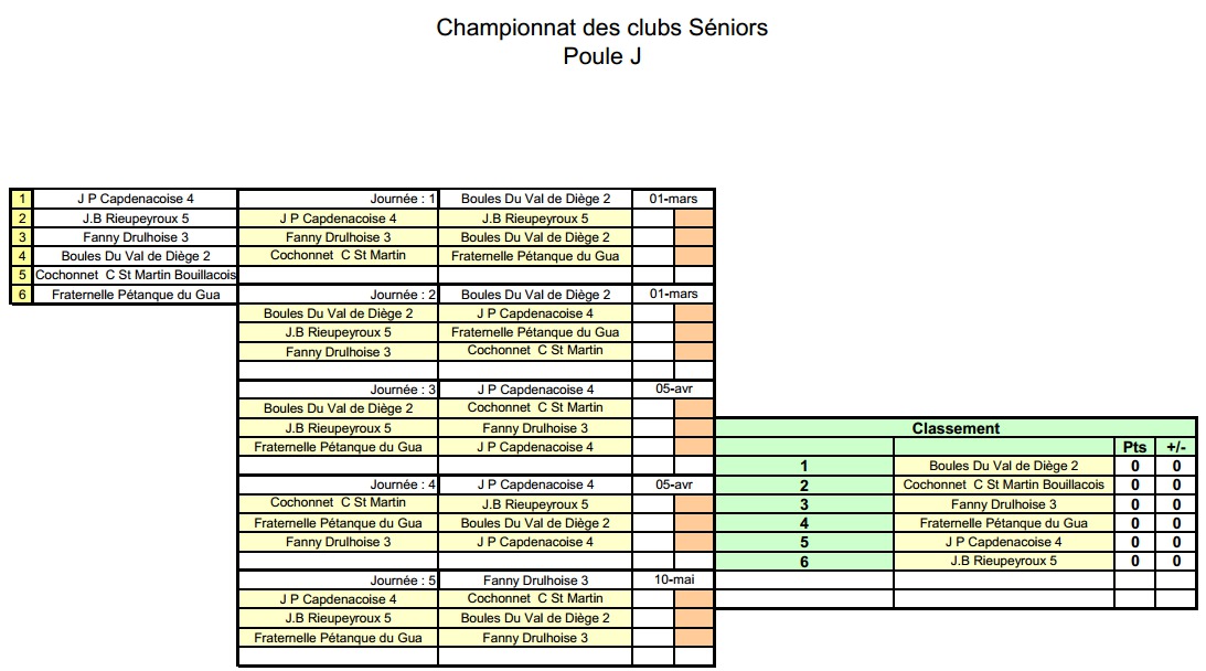 Championnats Des Clubs Seniors 2015