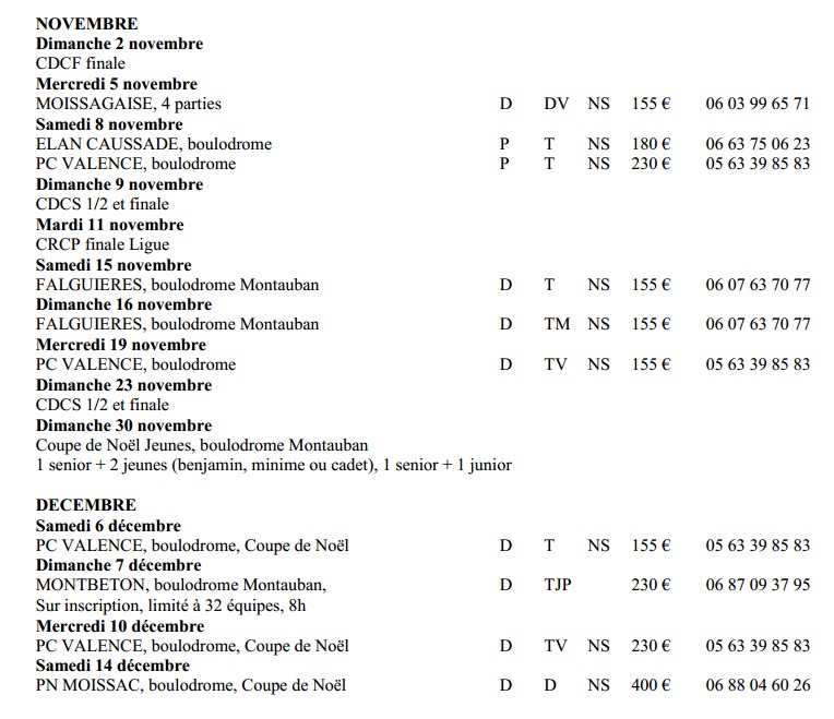 Calendrier du Tarn et Garonne 2014