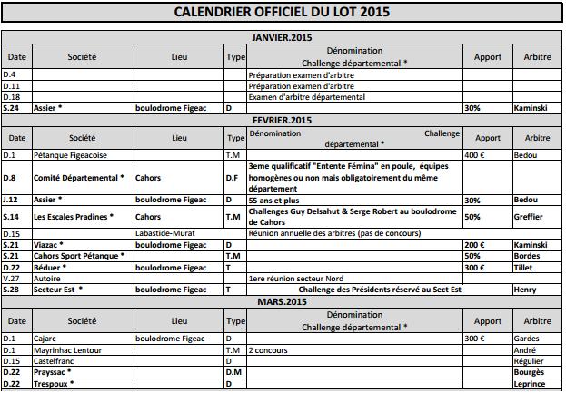 Calendrier du Lot  2015
