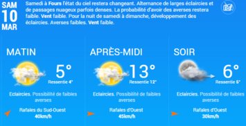 Prévisions météo du samedi 10 mars Prévisions météo du samedi 10 mars