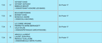 Poules de La Boule Verte au championnat triplette promotion