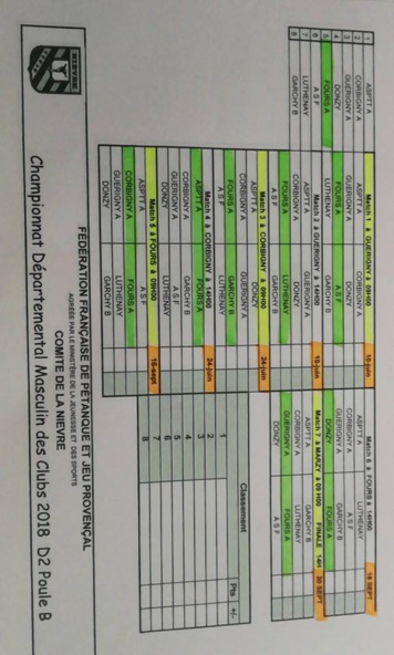 Tirage championnat des clubs 2018 avec les lieux de rencontre