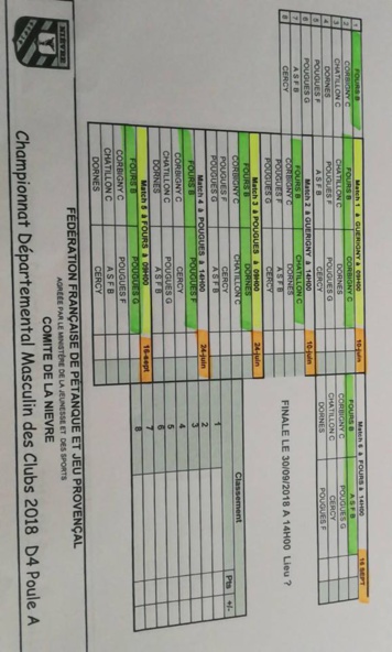 Tirage championnat des clubs 2018 avec les lieux de rencontre Tirage championnat des clubs 2018 avec les lieux de rencontre