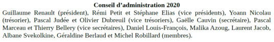 Conseil d'administration 2020