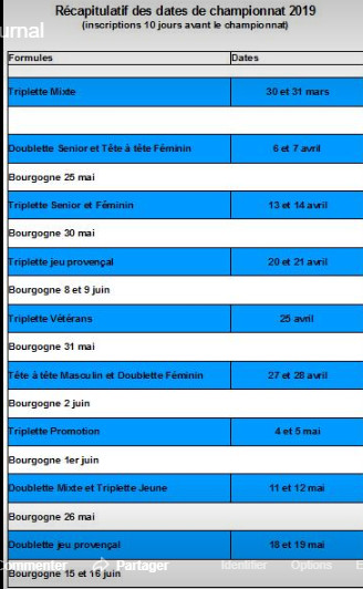 Récapitulatif des dates de championnats départementaux 2019 Récapitulatif des dates de championnats départementaux 2019