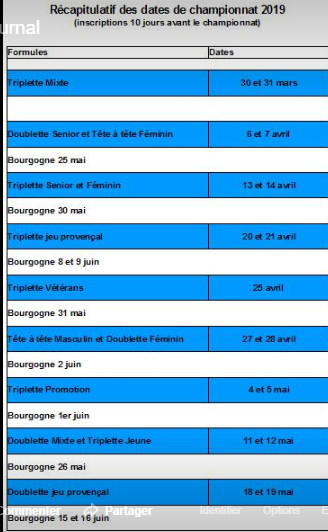 Récapitulatif des dates de championnats départementaux 2019