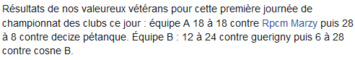 Résultats du championnat des clubs vétérans du 11/06 Résultats du championnat des clubs vétérans du 11/06