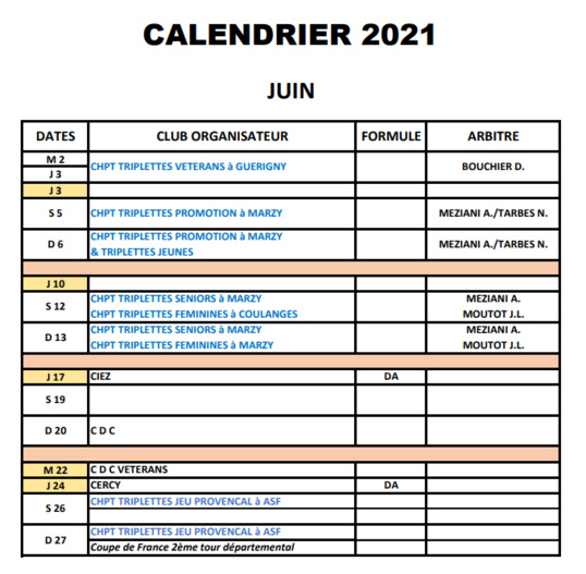 compétitions juin 2021