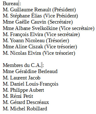 Conseil d'Administration 2021