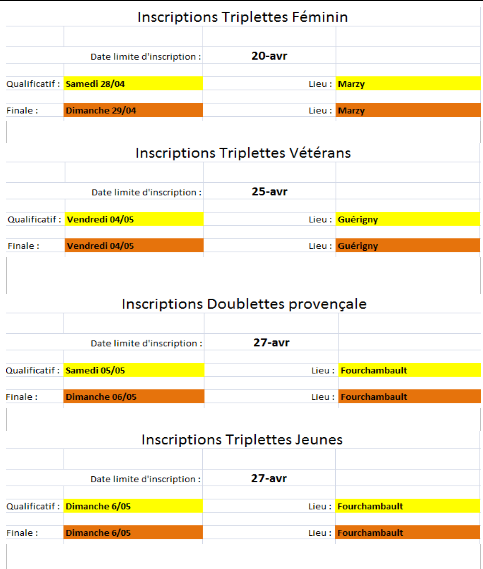 Récapitulatif des dates et lieux des championnats de la Nièvre 2018 Récapitulatif des dates et lieux des championnats de la Nièvre 2018