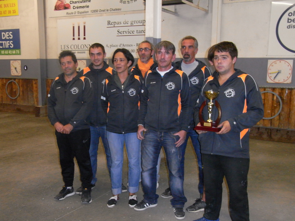 Championnat Des Clubs - Résultats des Poules - Tirages des phases finales Championnat Des Clubs - Résultats des Poules - Tirages des phases finales