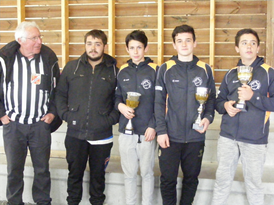 Premier Podium Pour Boulistôpotes Premier Podium Pour Boulistôpotes