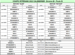 ASBP 3 : Capitaine : Chaigne Jean Luc ASBP 3 : Capitaine : Chaigne Jean Luc